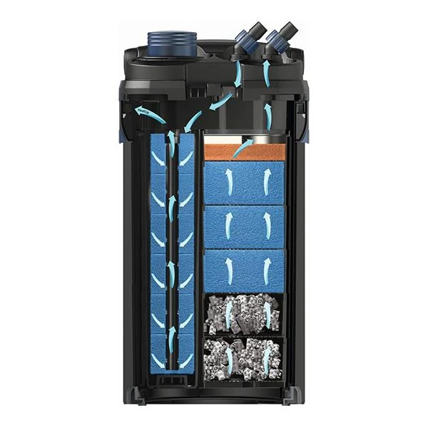 OASE BİOMASTER V2 THERMO 600 1250 L/H4010052946795