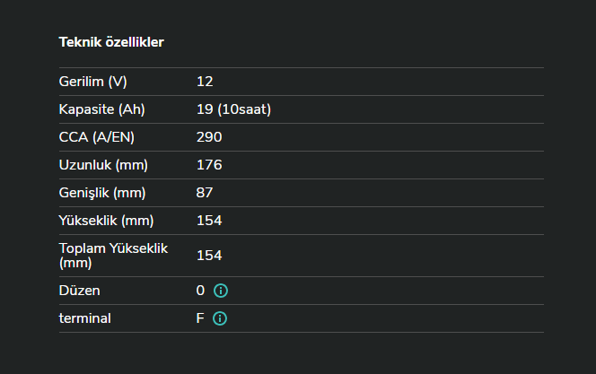 LP GHD14H-3 Harley D. Gel Akü