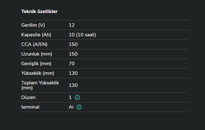 LP YT12B SLA Motosiklet Aküsü