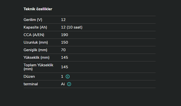 LP YT14B SLA Motosiklet Aküsü