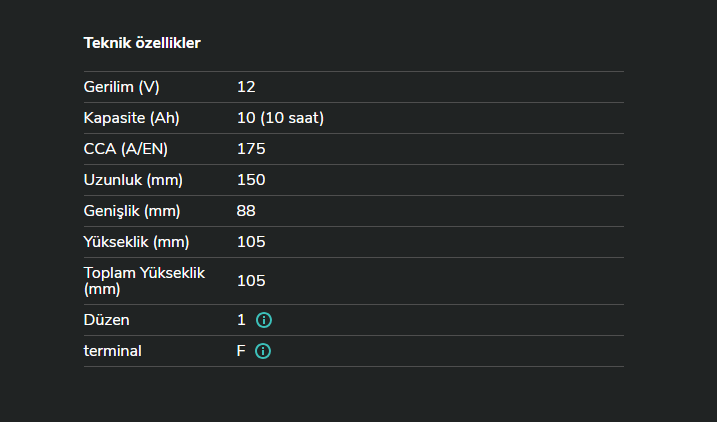 LP YTX12 SLA Motosiklet Aküsü