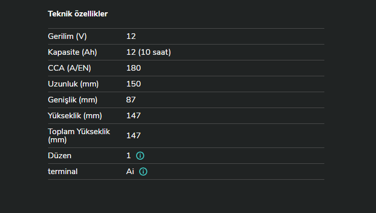 LP YTX14L SLA Motosiklet Aküsü