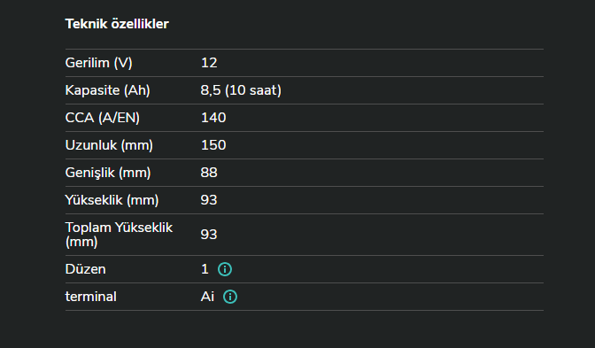LP YTZ10S SLA Motosiklet Aküsü