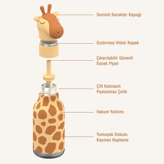 Asobu Bestie Bottle-Gıraffe