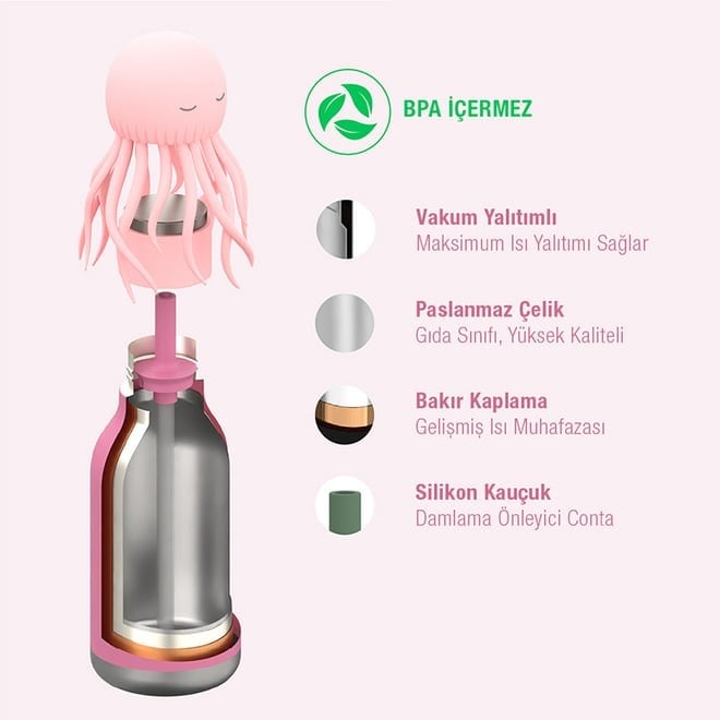 Asobu Bestie Bottle-JELLYFISH