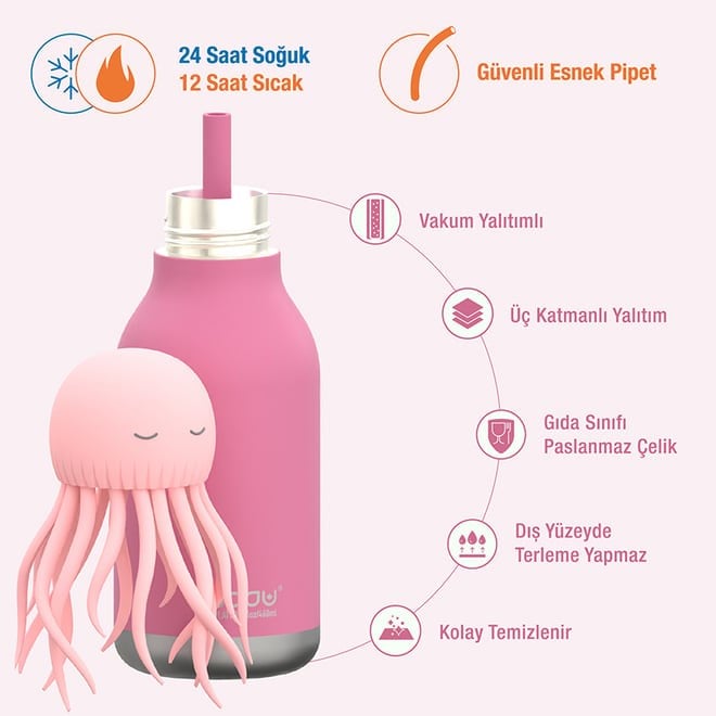 Asobu Bestie Bottle-JELLYFISH