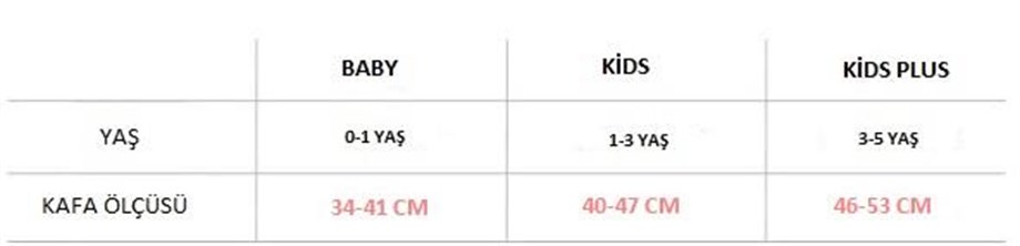 Izipizi Kids Plus 3-5 Yaş Bebek Güneş Gözlüğü Pembe