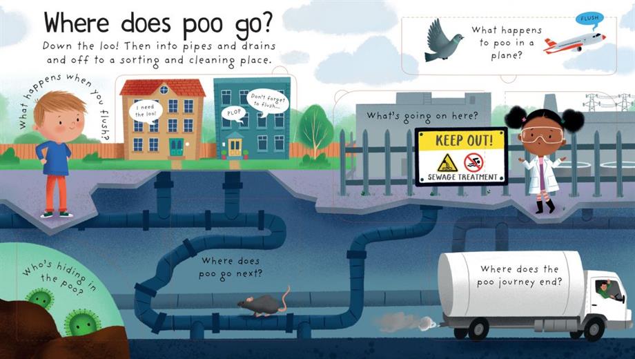 Ltf First Q&A Where Does Poo Go?