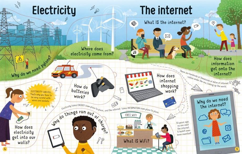 Ltf Q&A How Does It Work? 