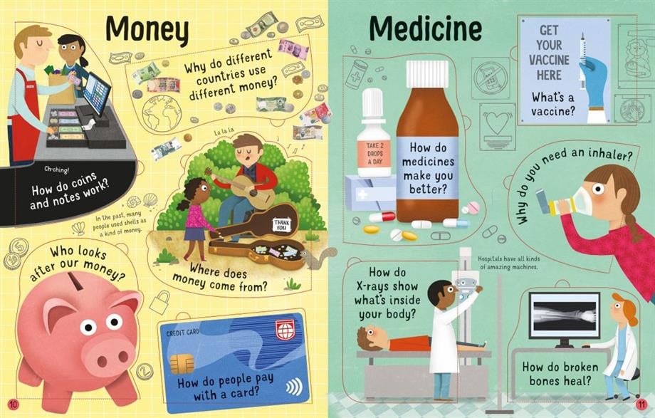 Ltf Q&A How Does It Work? 