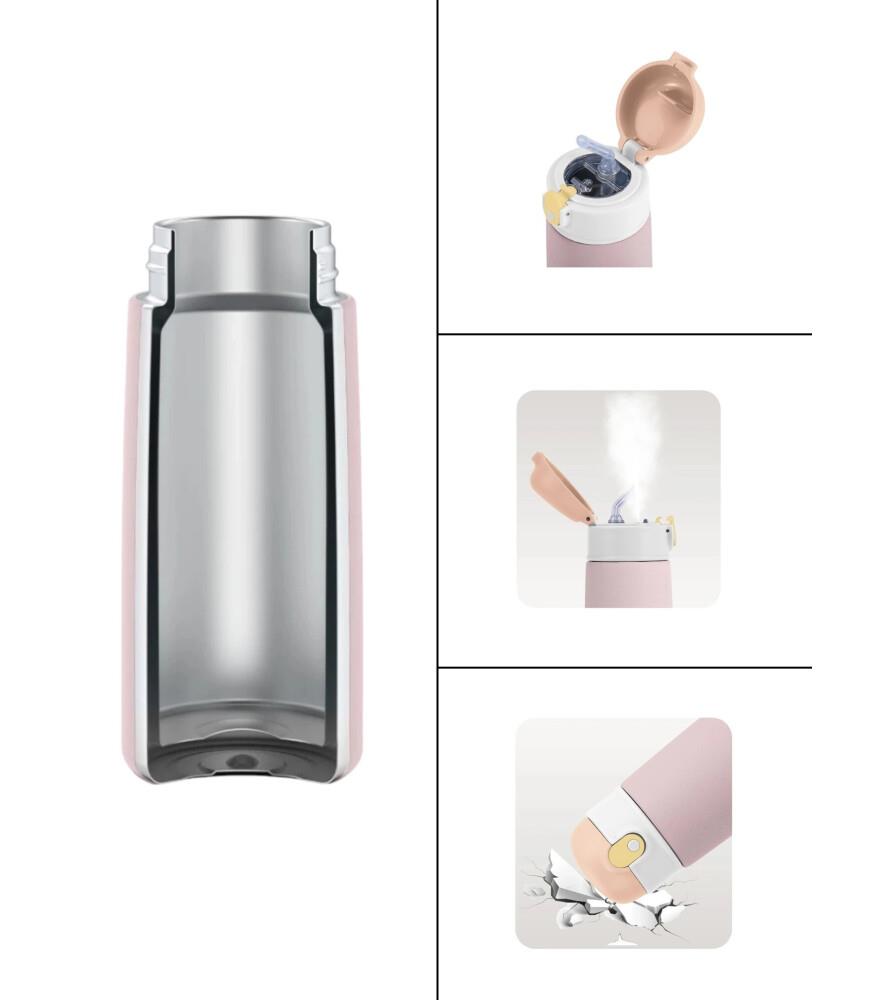 SipnJoy - SipSquad Çocuk Su Termosu | 480 ml - Jolly Elephant