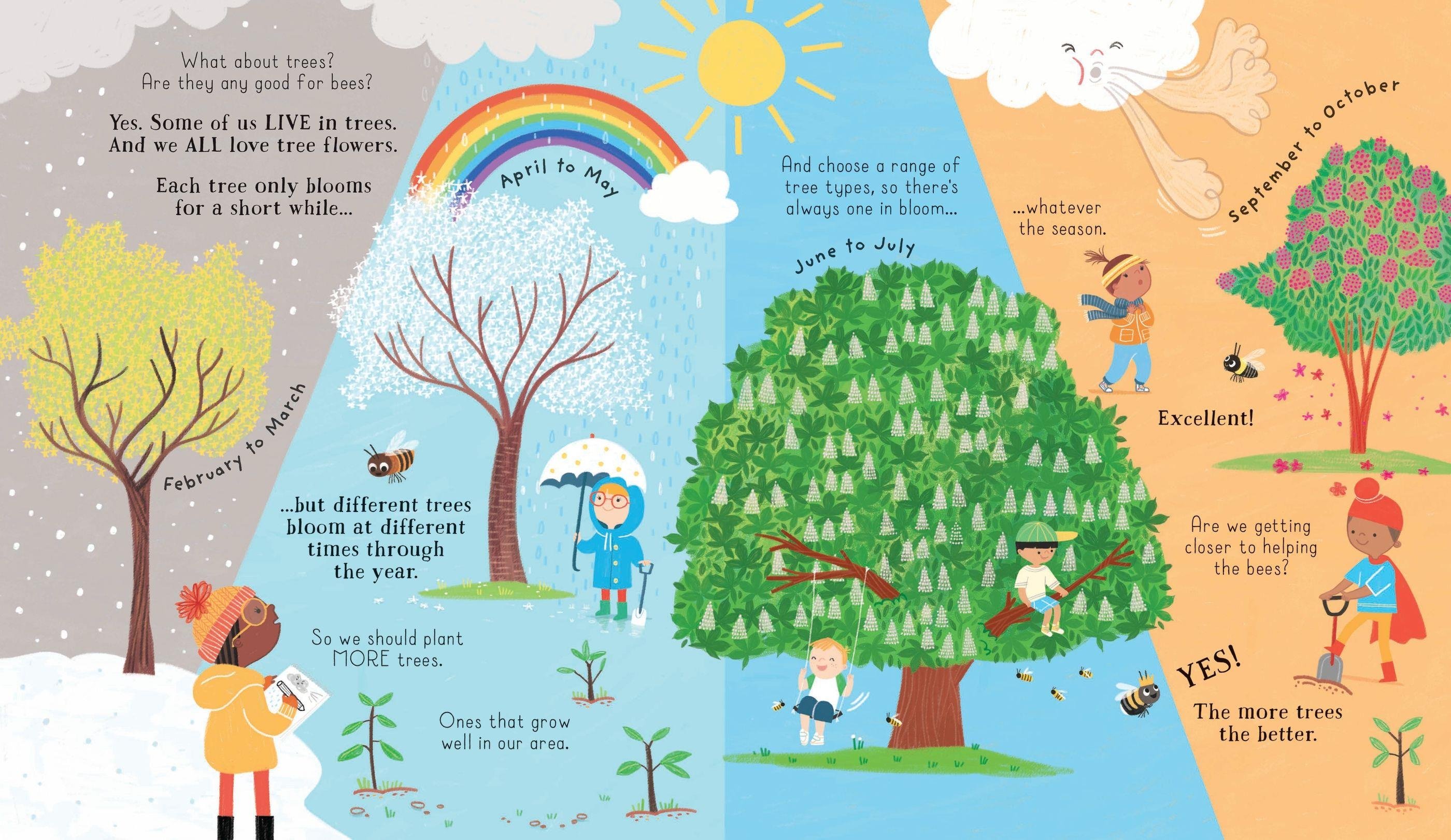 USB - Can We Really Help The Bees