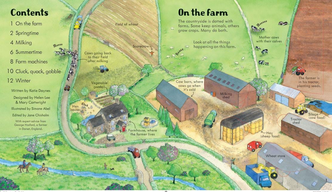 USB - Look Inside a Farm