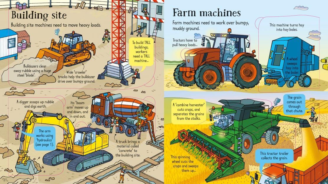 USB - Look Inside How Things Work