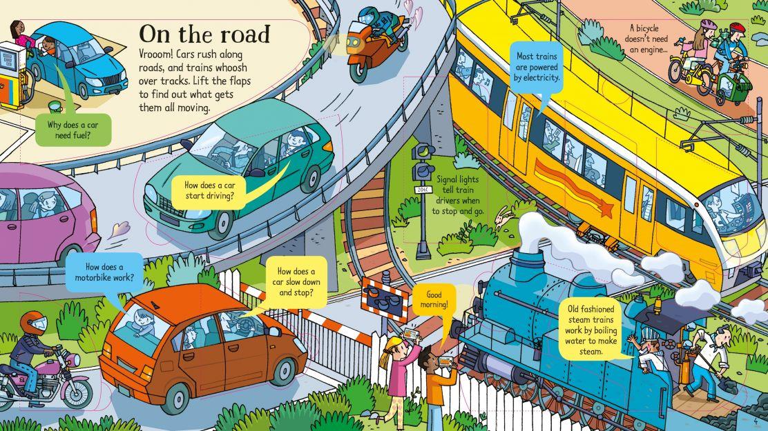 USB - Look Inside How Things Work