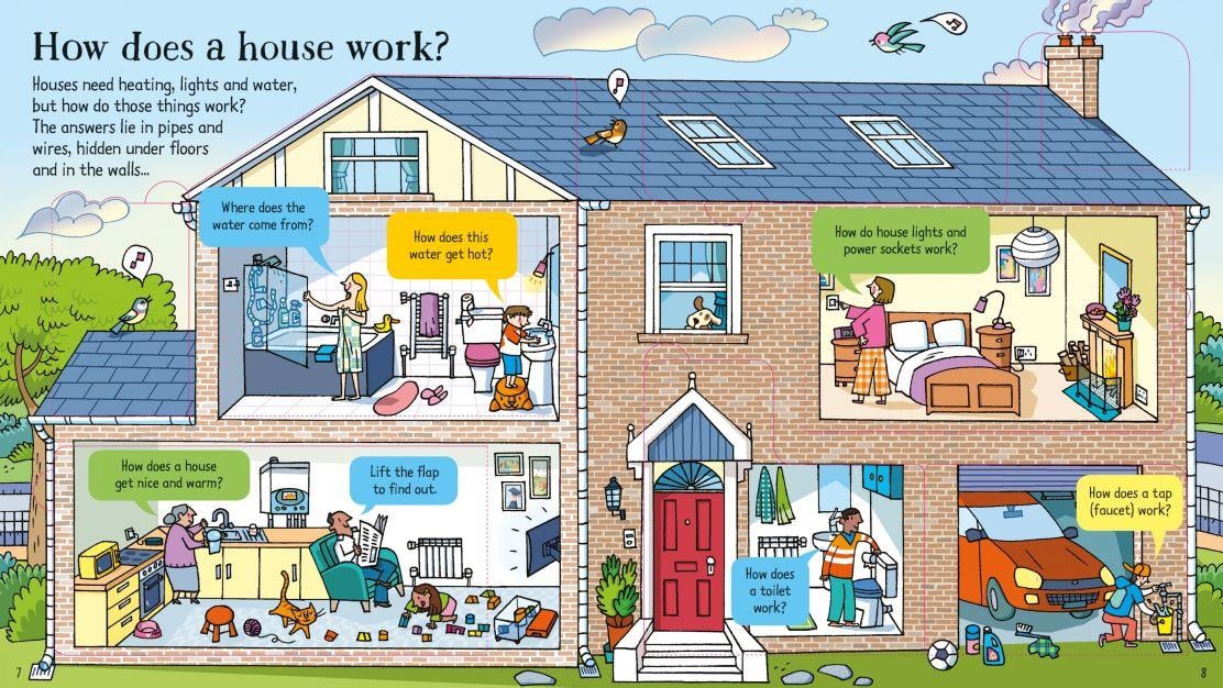 USB - Look Inside How Things Work