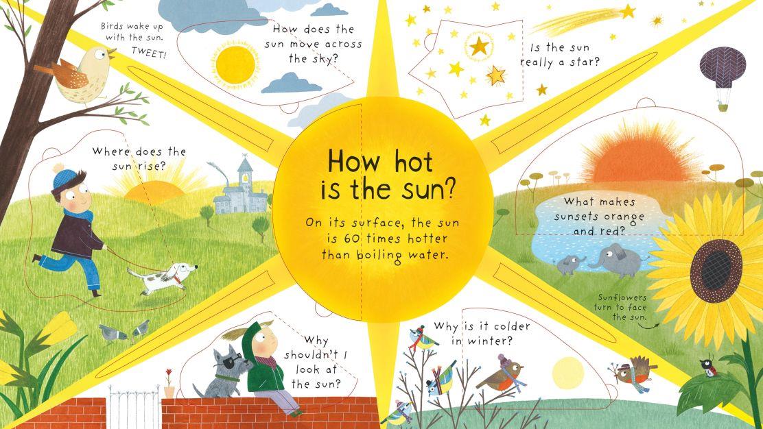 USB - Ltf First Q&A What Makes It Rain