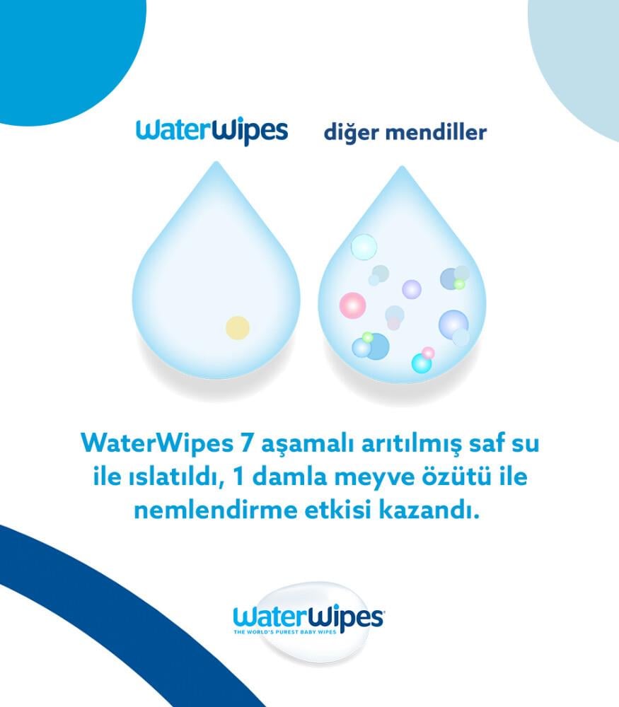 WaterWipes BIO Islak Mendil (12x60) 720 adet