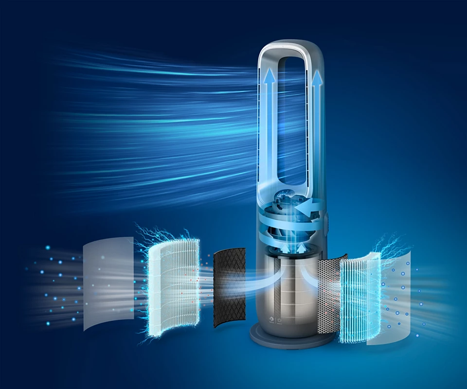 Philips AMF870/15 3in1 Hava Temizleyici Fan ve Isıtıcı