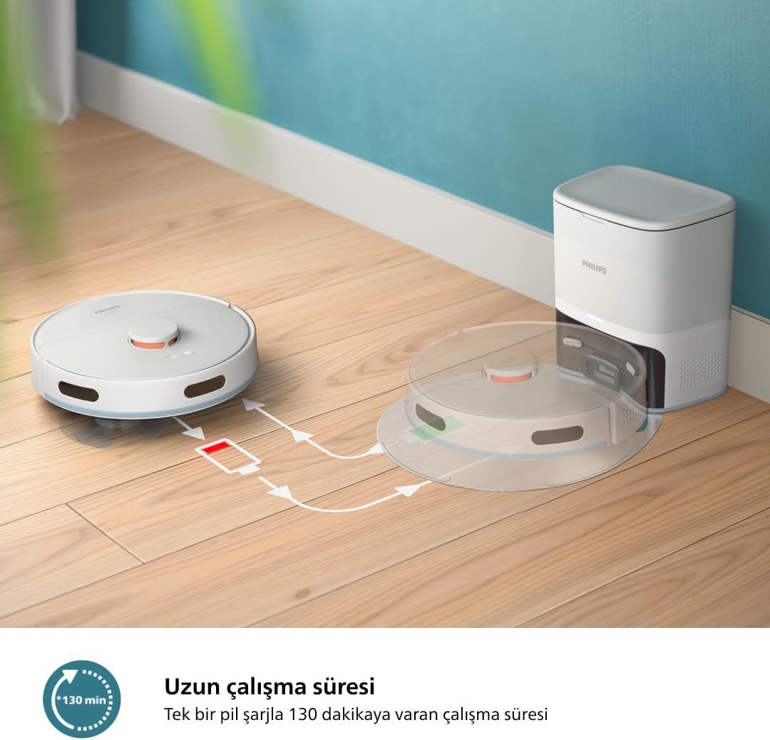 Philips HomeRun 2000 Serisi XU2100/20 Çöp İstasyon AQUA HOMERUN ISLAK VE KURU TEMİZLİK ROBOTU