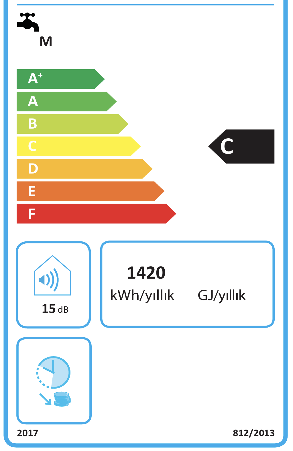 SEG(Vestel Markasıdır)Mekanik Silindirik Termosifon 65 Litre Titan