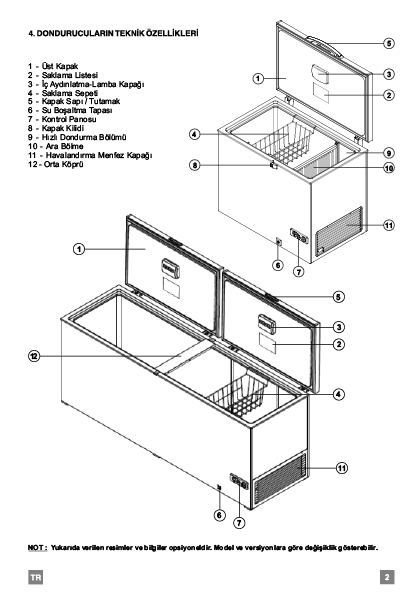 Şenocak D620 DF Joker Sandık Tipi Derin Dondurucu 600 LT