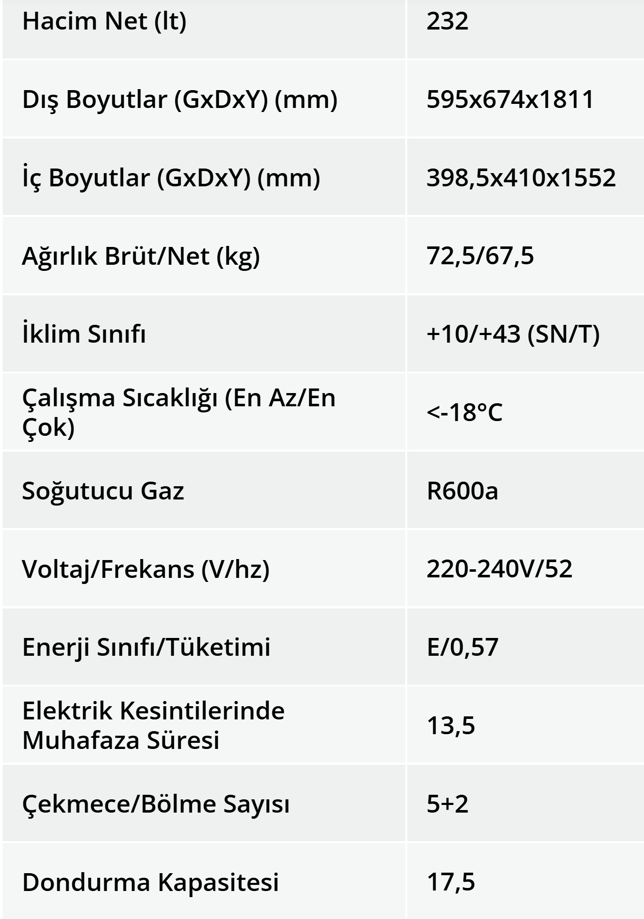 Şenocak Ev Tipi Dikey Derin Dondurucu 7 Çekmece VF7325G