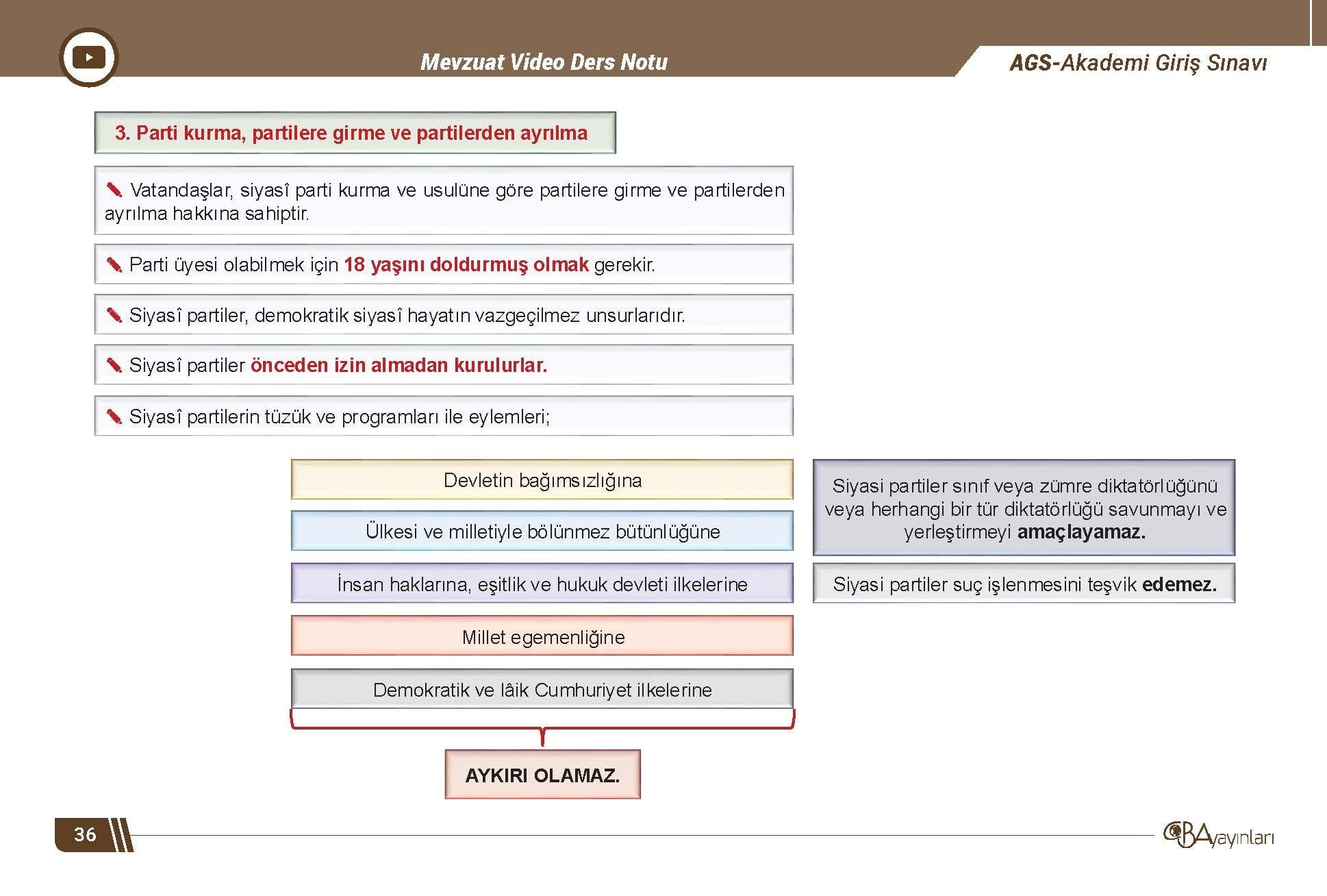 2027 AGS Mevzuat YouTube Destekli Ders Notları - Ali Koç