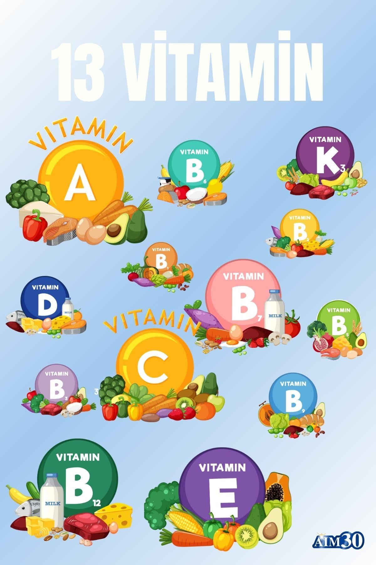 AIM30 Multivitamin 3'lü Avantajlı Paket Deniz Ürünlü, Peynirli ve Ton Balıklı