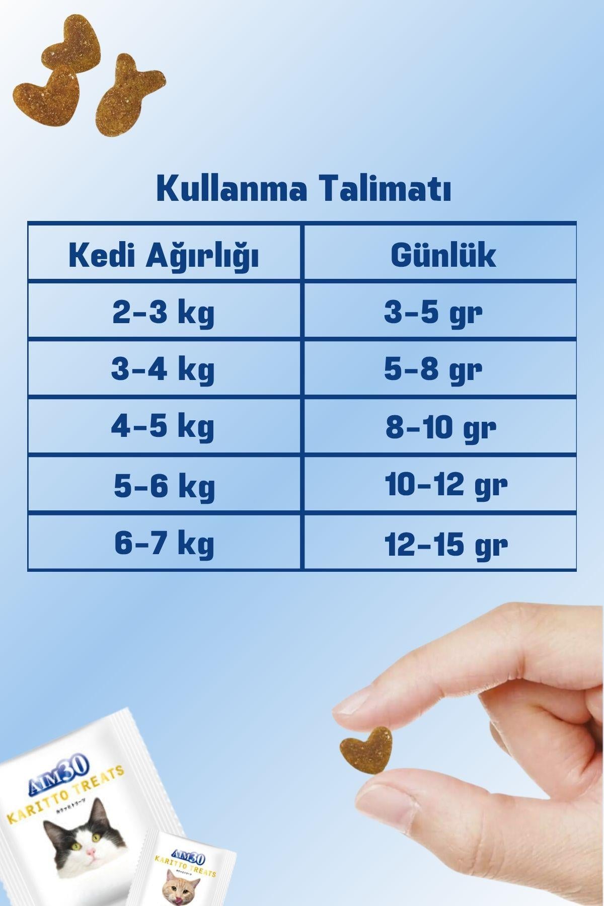 AIM30 Multivitamin 3'lü Avantajlı Paket Deniz Ürünlü, Peynirli ve Ton Balıklı