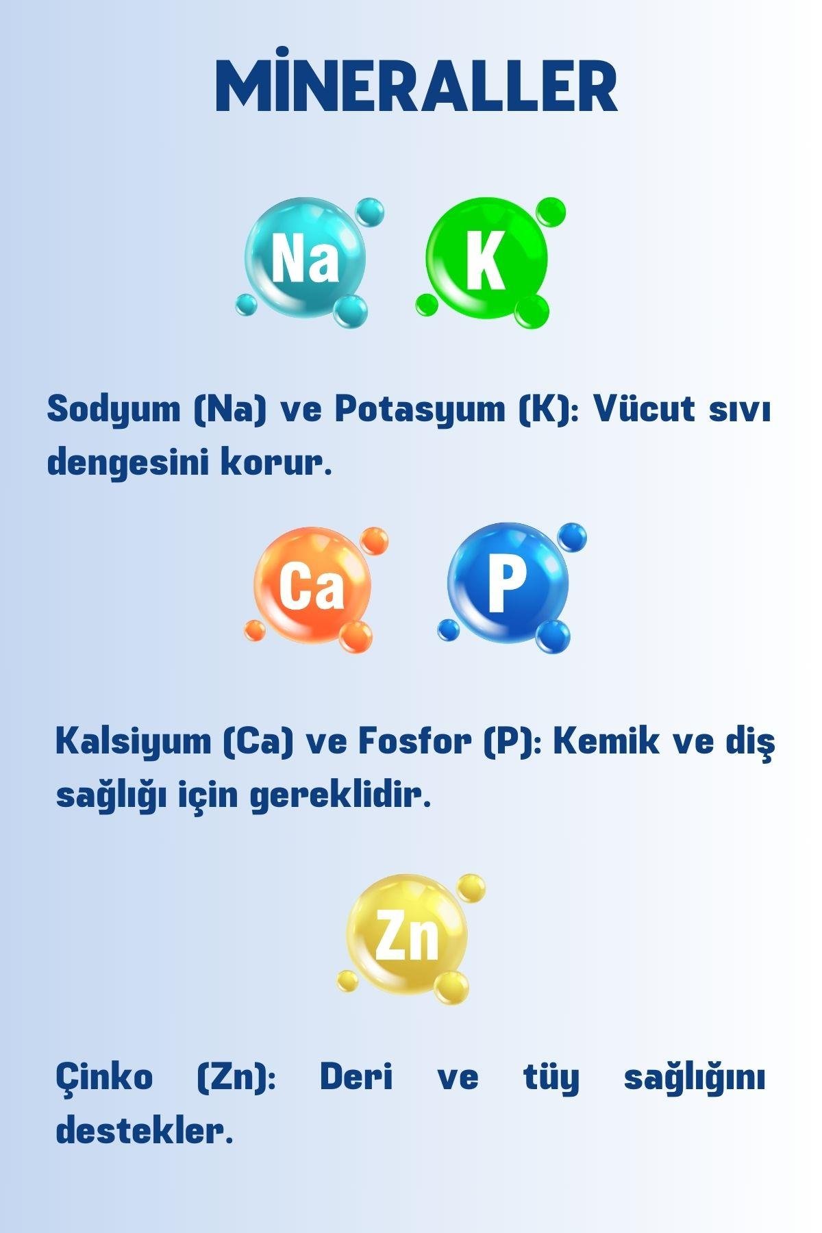 AIM30 MULTİVİTAMİN 5'Lİ AVANTAJLI PAKET
