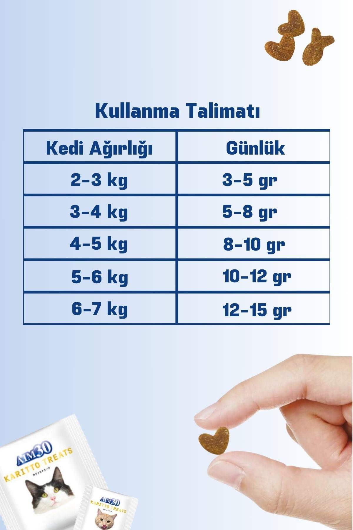 AIM30 MULTİVİTAMİN 6'LI AVANTAJLI PAKET