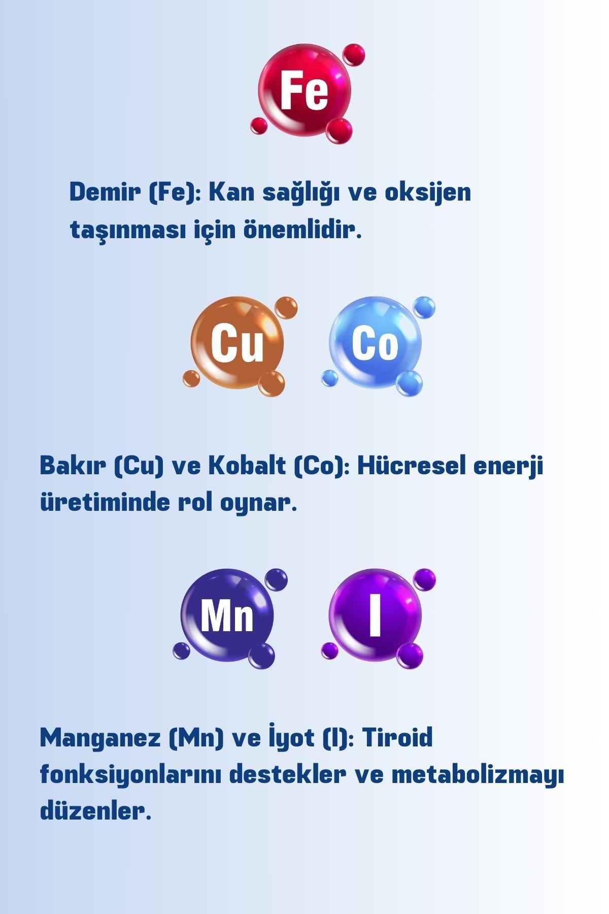 AIM30 MULTİVİTAMİN 6'LI AVANTAJLI PAKET