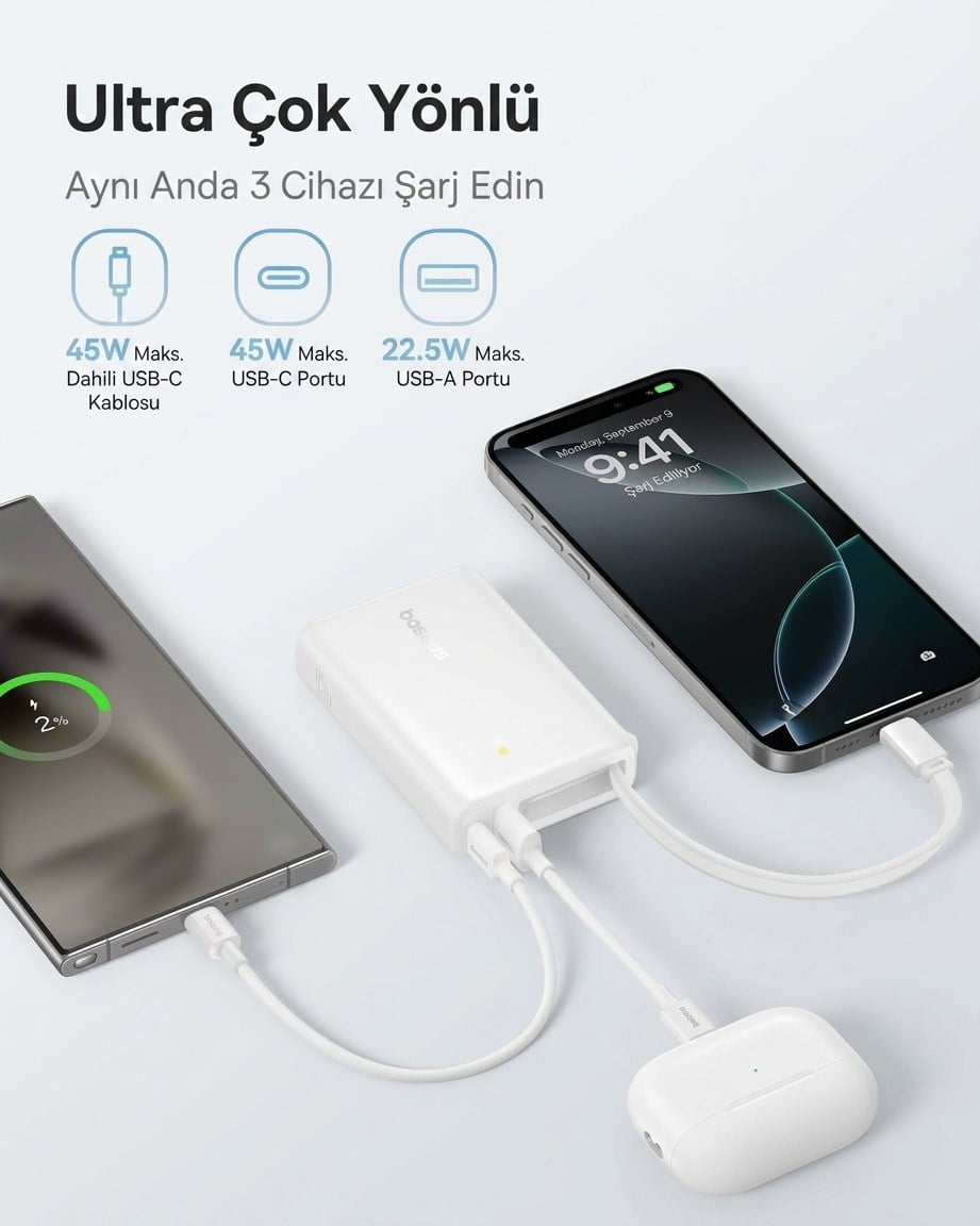 Baseus PicoGo 10000mAh 45W Dahili Kablolu Dijital Ekranlı Powerbank – Beyaz