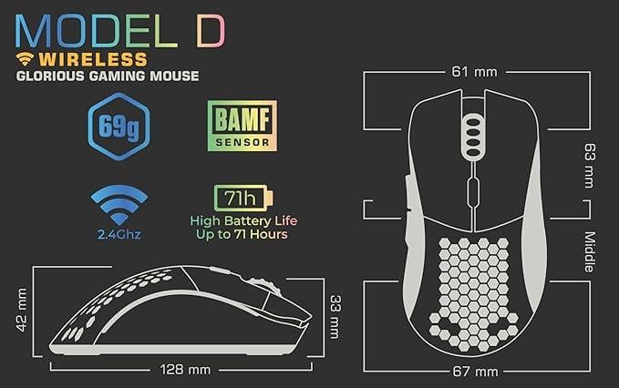 Glorious Model D Kablosuz Gaming Mouse – Mat Siyah