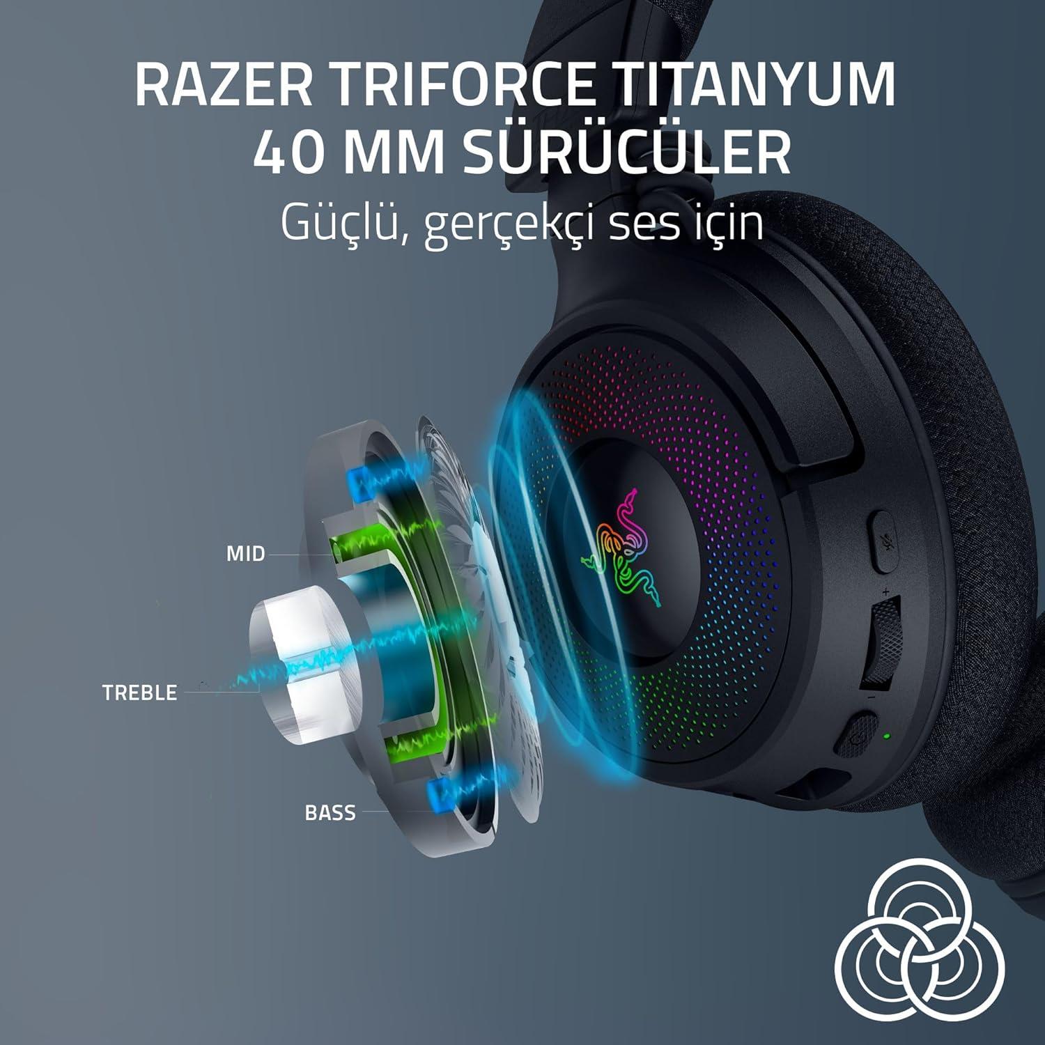Razer Kraken V4 kbs Kulaklık ‎RZ04-05170100-R3M1