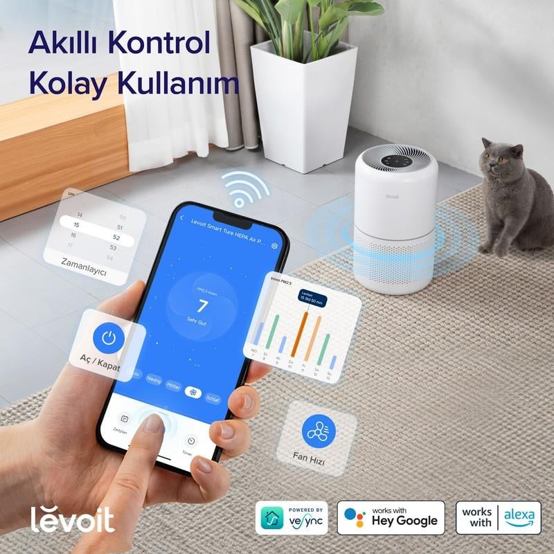 Levoit Core 300S Pro Akıllı Hava Temizleme Cihazı