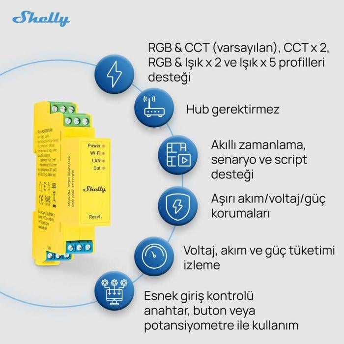Shelly Pro RGBWW PM Akıllı LED Renk ve Parlaklık Kontrol Rölesi