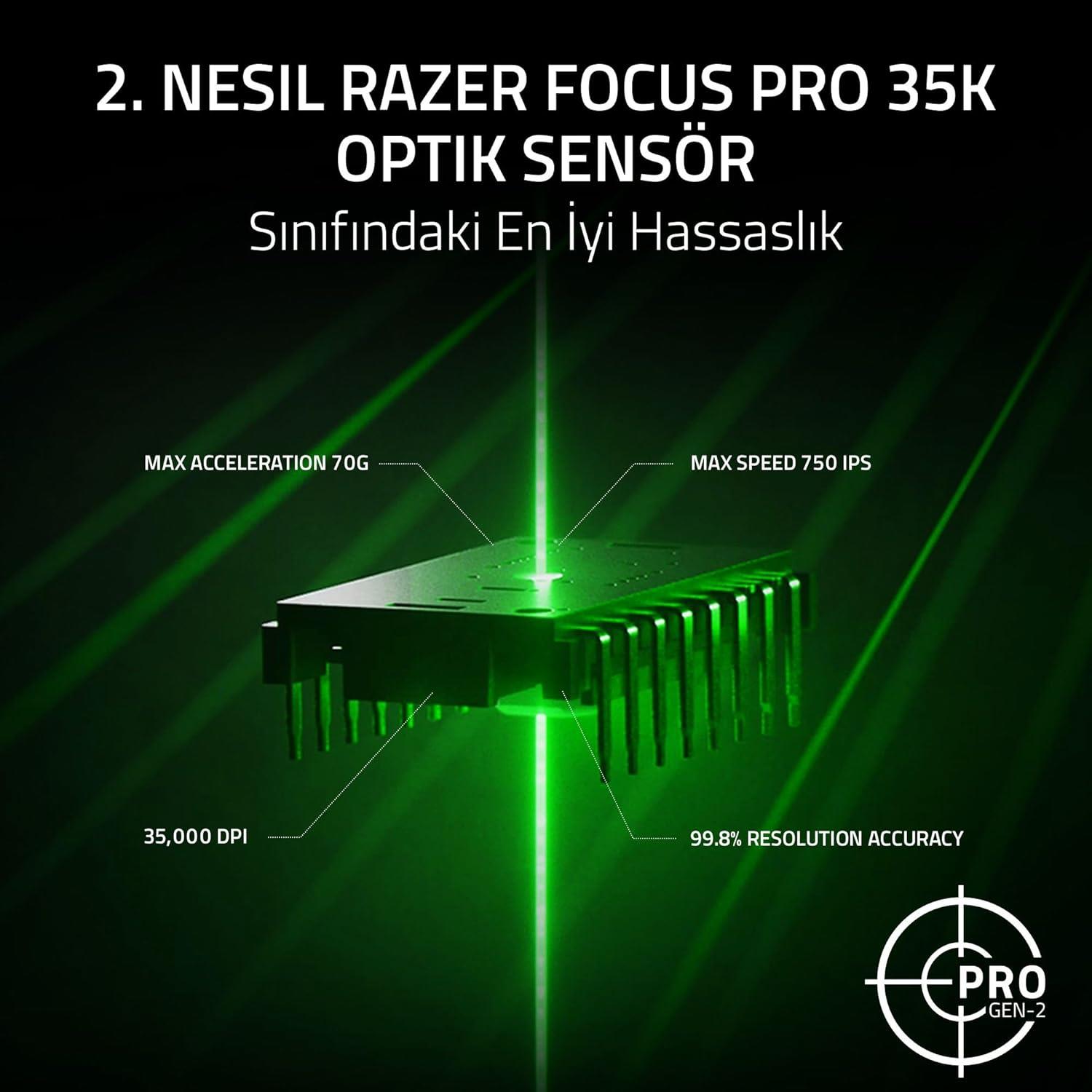 Razer Basilisk V3 Pro 35K Kablosuz Mouse Yeşil RZ01-05240300-R3G1