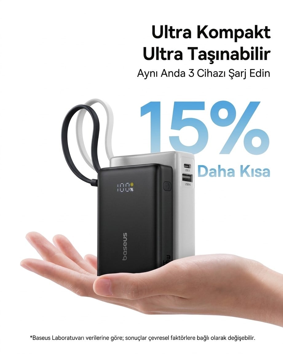 Baseus PicoGo 10000mAh 45W Dahili Kablolu Dijital Ekranlı Powerbank – Beyaz