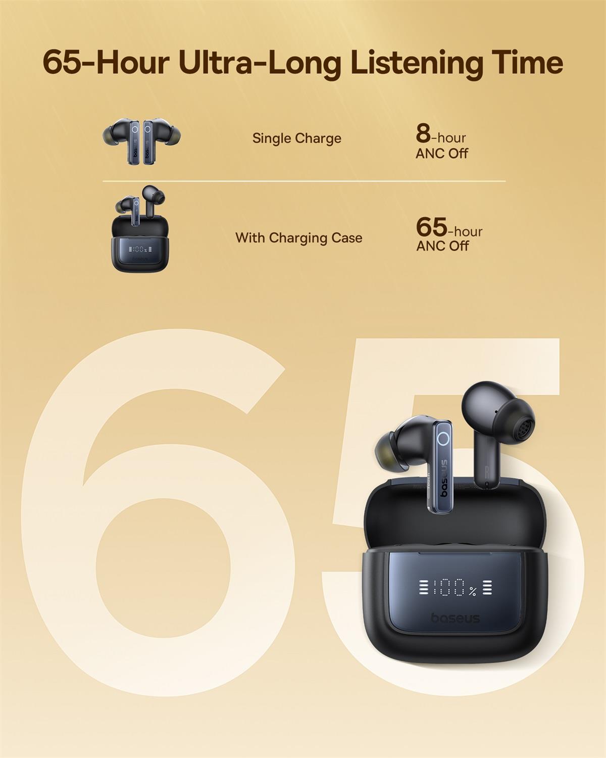 Baseıs Bowie 35 TWS ANC Super Bass Bluetooth Kulak İçi Kulaklık Siyah