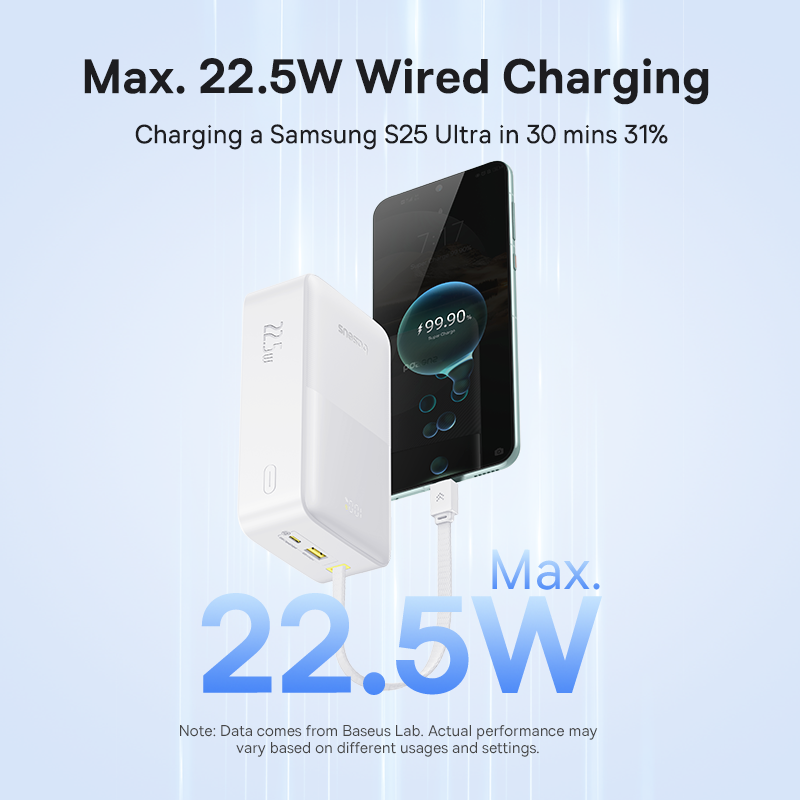 Baseus EnerFill FC51 Bipow 2 Pro Powerbank 30.000 mAh 22.5W - Beyaz