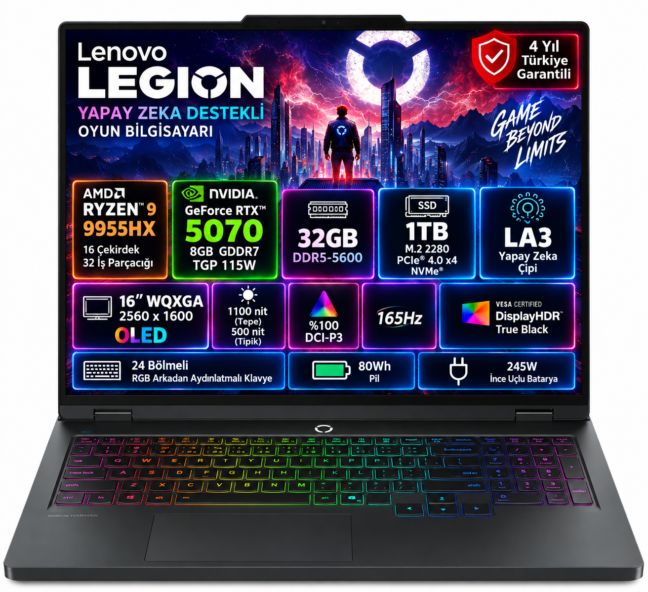 Lenovo Legion Pro 5 16AFR10 AMD Ryzen 9 9955HX 32GB 1TB SSD RTX 5070 8GB (115W) 16