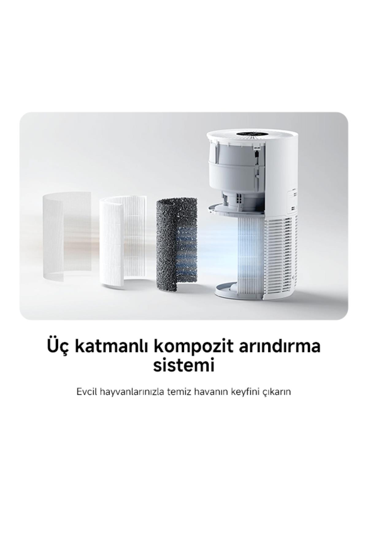 Xiaomi Smart Pet Care Air Purifier Evcil Hayvan Hava Temizleyicisi (Xiaomi Türkiye Garantili)