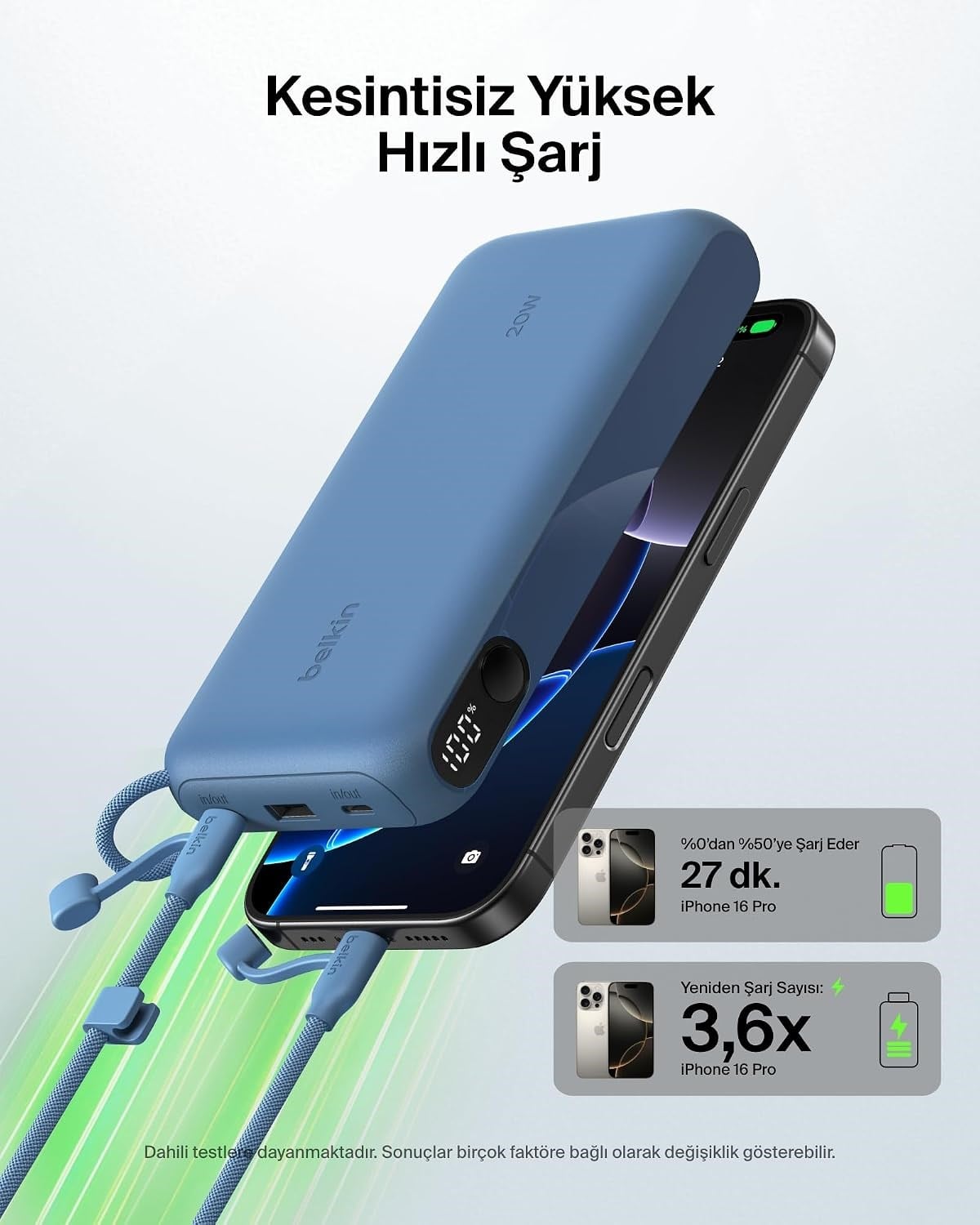 Belkin Boostcharge Power Bank 20000 Mah  Display, PD 20W  USB-C Kablolu, Mavi