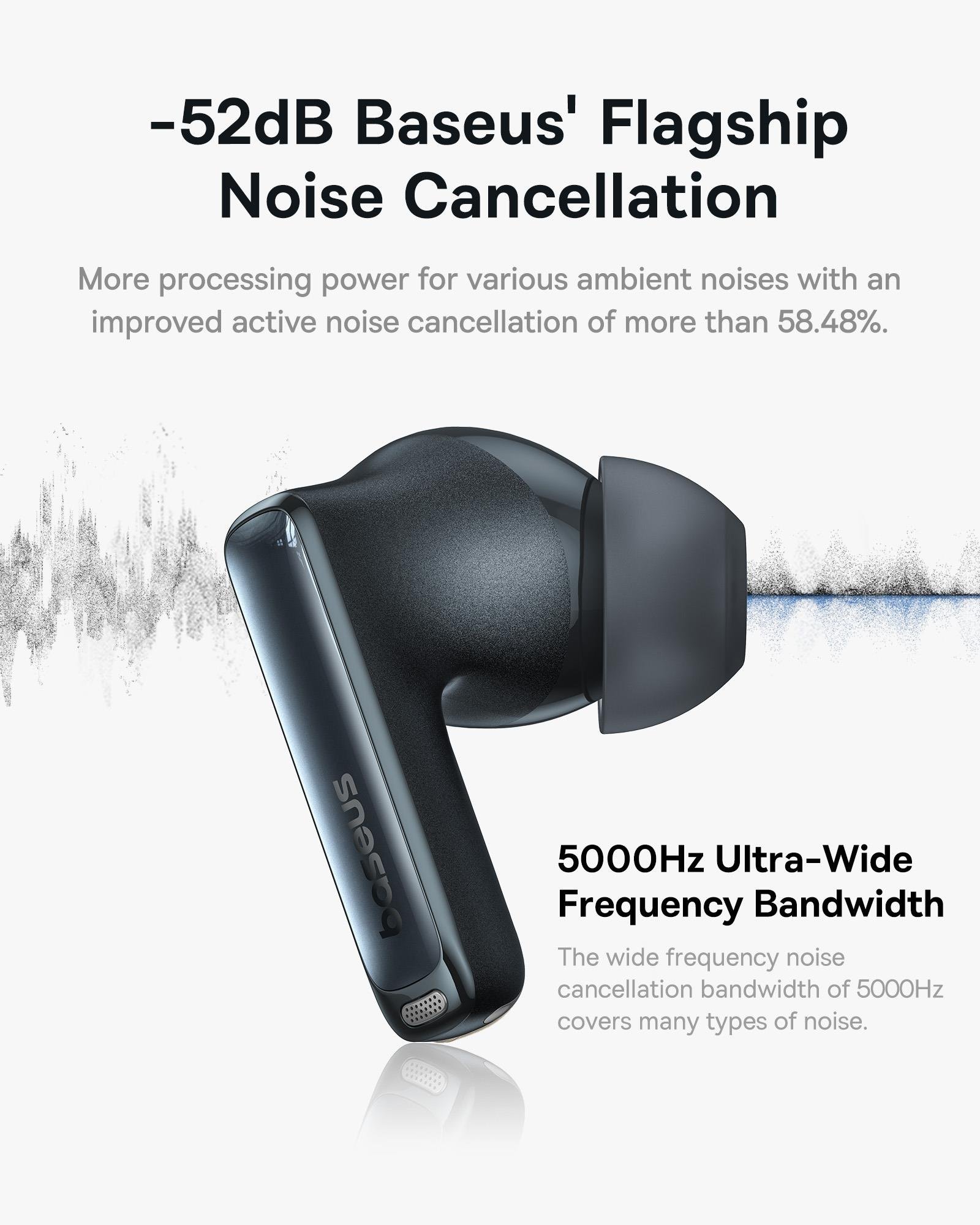 Baseus Bowie M2s Pro Hybrid ANC, Kablosuz Kulaklık, Beyaz