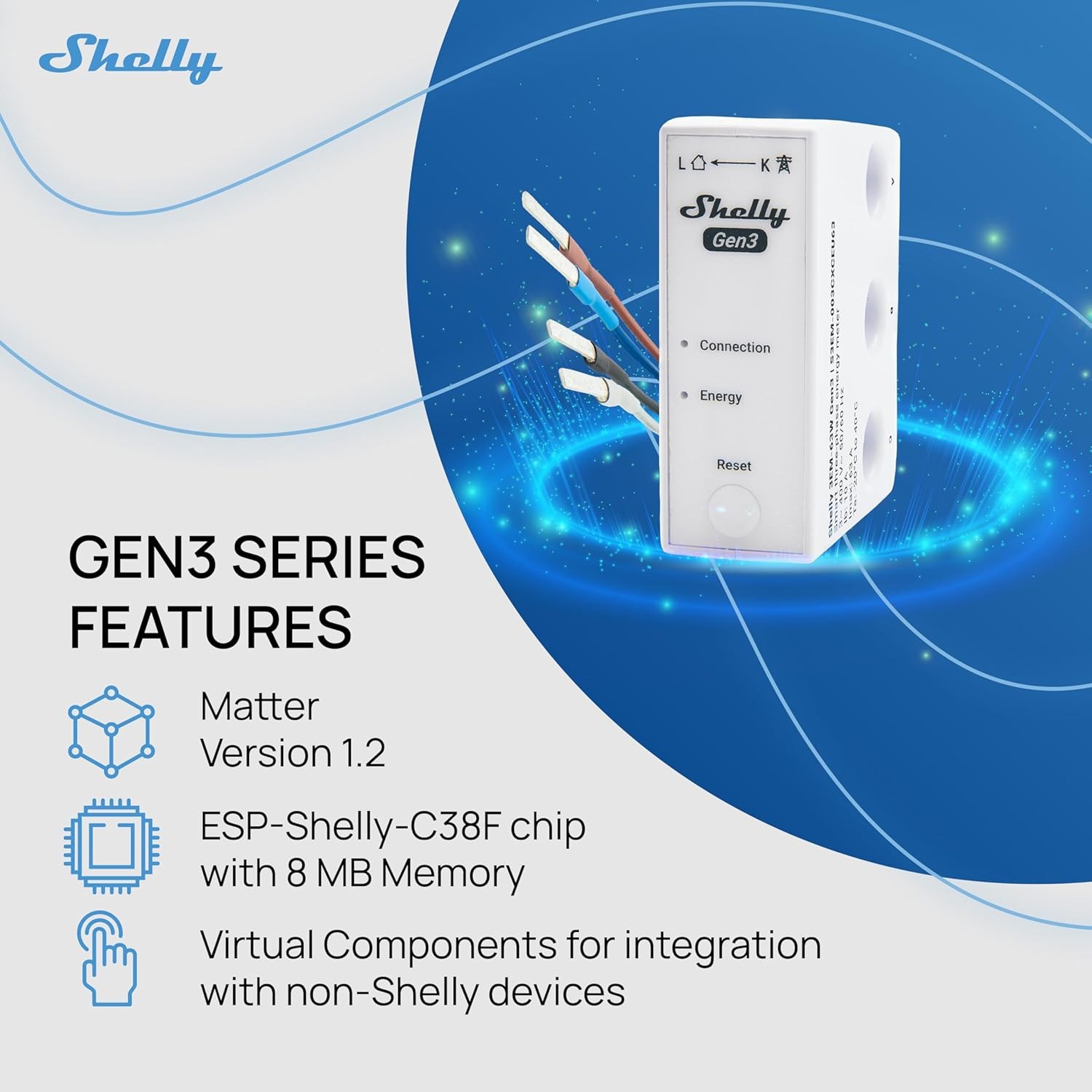 Shelly 3EM-63W Gen3