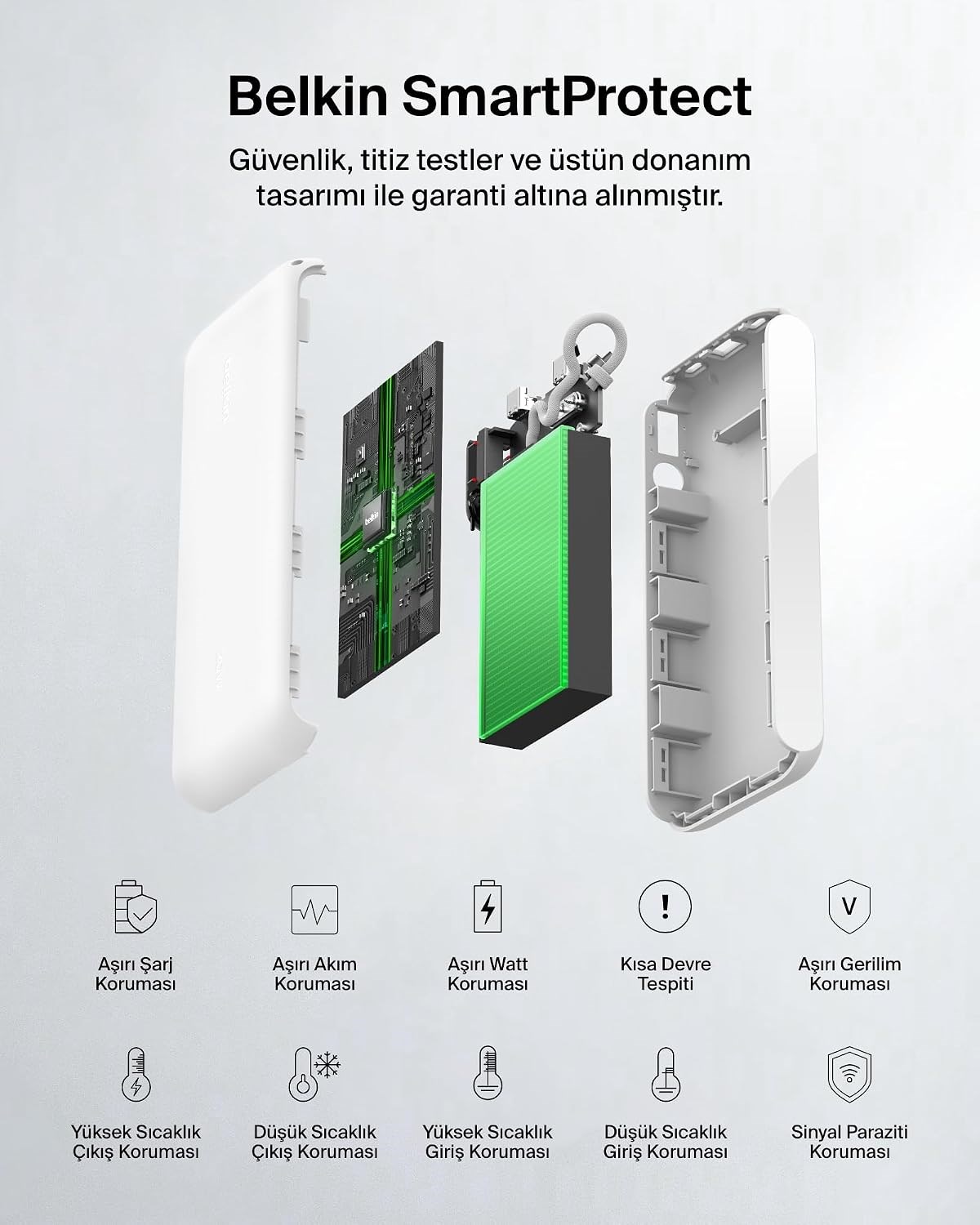 Belkin Boostcharge Power Bank 20000 Mah  Display, PD 20W  USB-C Kablolu, Beyaz
