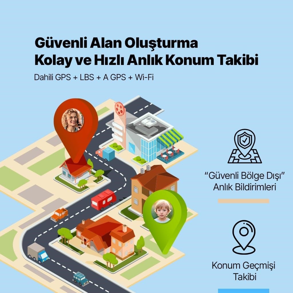 Ttec Kidi GPS 4G Sim Kartlı Akıllı Çocuk Saati Balerin Pembesi 2KSW02
