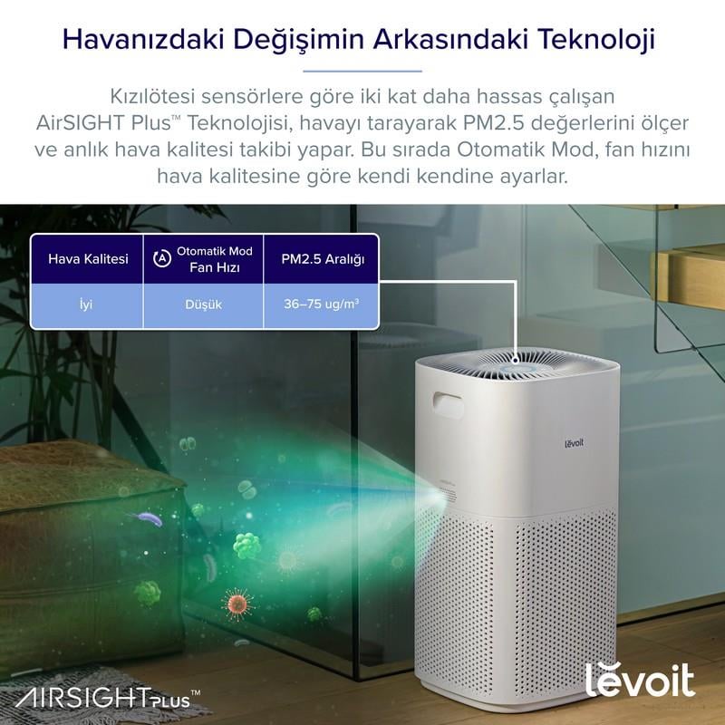Levoit Core 600S Pro Akıllı Hava Temizleme Cihazı